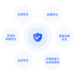 加入我们